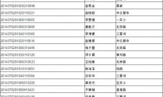 实验中学录取名单